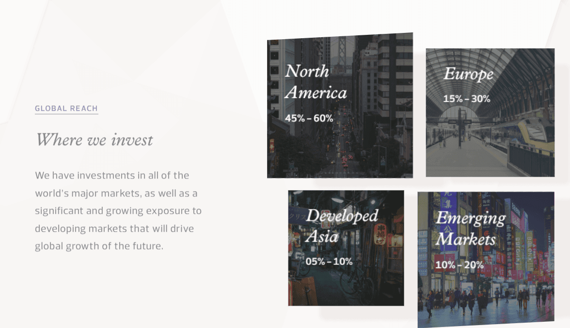 Illustration for: Geographical Distribution
