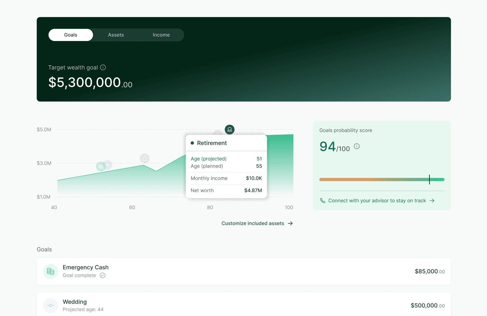 Illustration for: Introducing Vault Plan